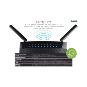 Medialink AC1200 Wireless Gigabit Router