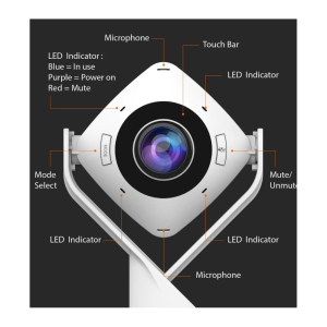 J5Create 360° All Around Webcam