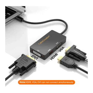 Cable Creation Mini Display to HDMI or VGA or DVI