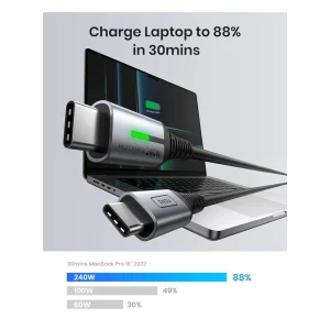 INIU USB-C To USB-C