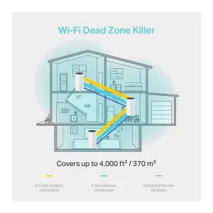 TP-Link Deco M4 AC1200