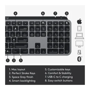 Logitech MX Keys