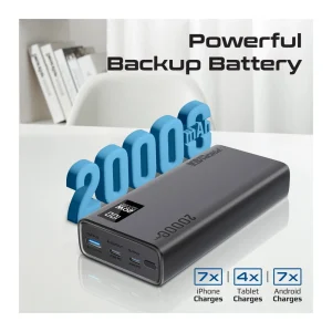 Promate Powerbank 20000mAh