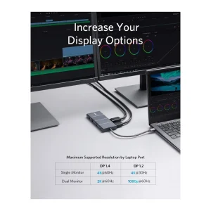 Anker USB-C Hub