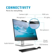 HP E24mv FHD Conferencing Monitor