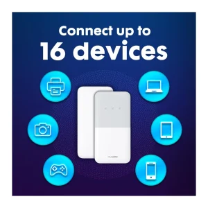 Huawei 4G Mobile Wi-Fi 5 LTE